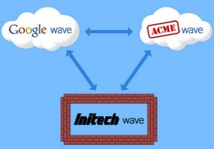 Verschiedene Wave-Provider können nun kommunizieren (Foto: Google)