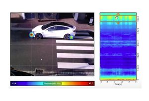 Akustik-Kamera misst Lärmquellen an einem Auto (Foto: sorama.eu)