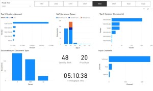 Monitoring von KPIs in Microsoft Power BI“ (Bild: xSuite)