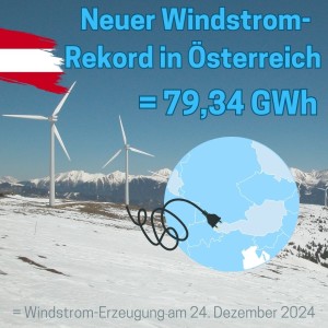 Neuer Windstromrekord in Österreich. (Bild: IG Windkraft)