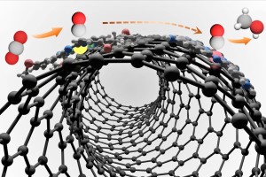 So wird aus CO2 und Wasserstoff Methanol (Illustration: yale.edu)