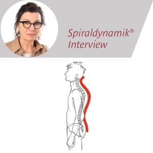 Spiraldynamik-Interview (Bild: Spiraldynamik®)